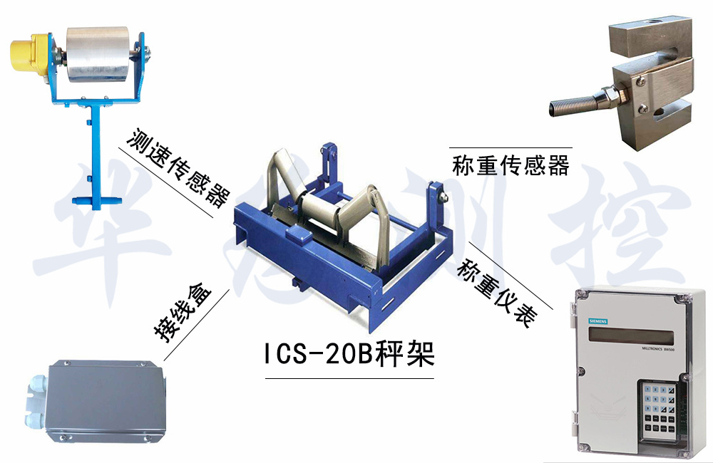 ICS-20B(20-1)電子皮（pí）帶秤